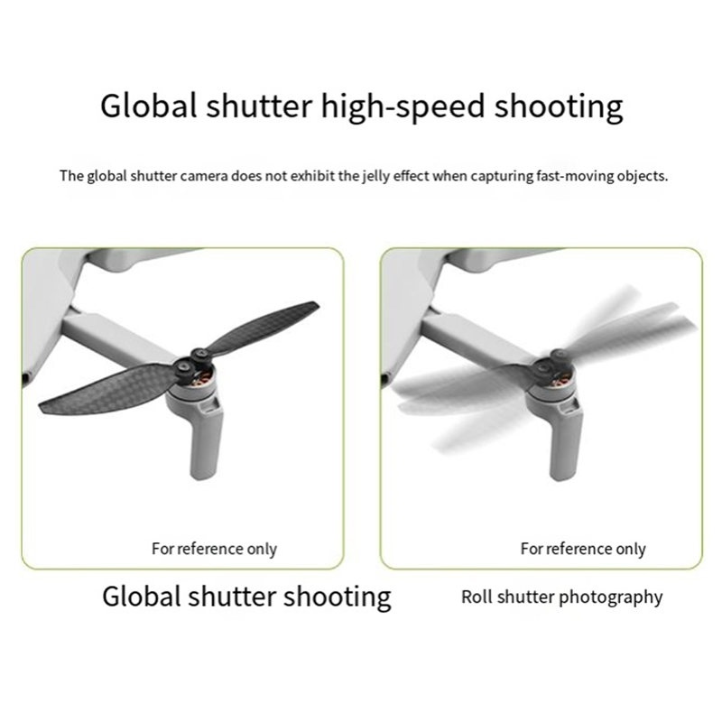 กล้อง IMX296 สําหรับ Raspberry - Raspberry Pi Global Shutter Camera Imx296 บทวิจารณ์และราคา